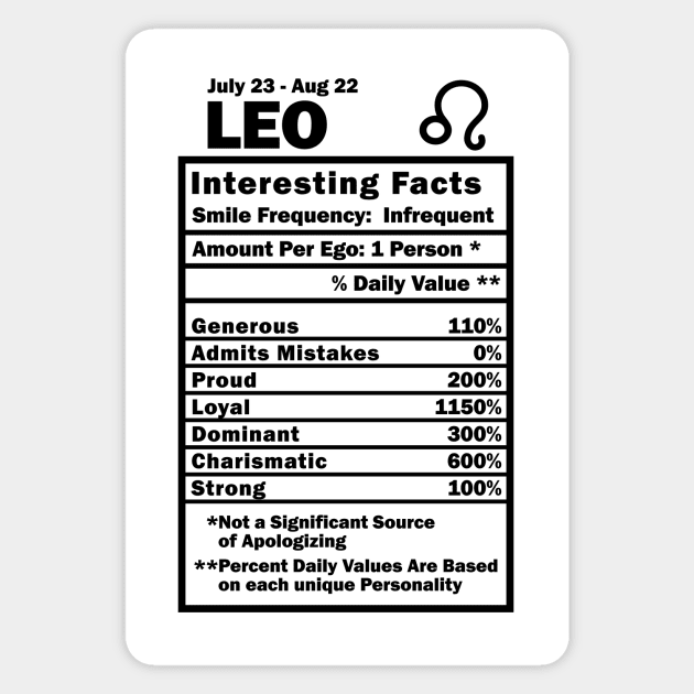 Leo Zodiac Personality Traits - Male Female Gender Neutral Magnet by WendyMarie